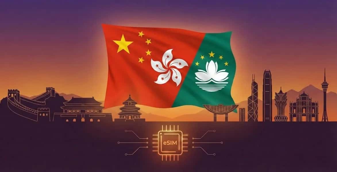 China (Cont., HK, Macao), WestESIM eSIM